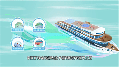 电化长江MG动画[00_01_23--00_01_29].gif